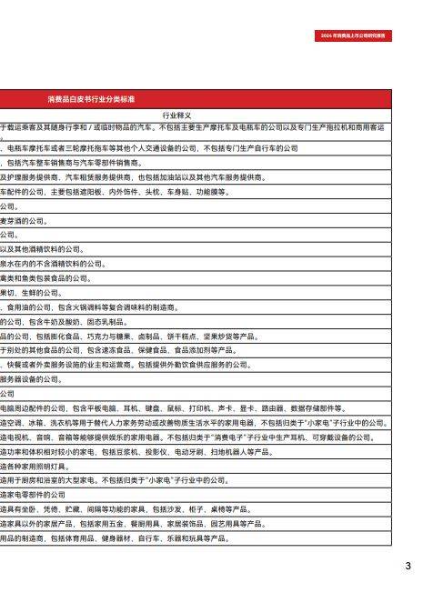 消费品上市公司研究报告