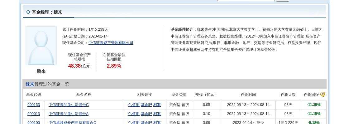 英诺特大跌12.59%！中信证券资产管理旗下1只基金持有