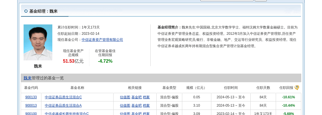 福瑞股份大跌3.42%！中信证券资产管理旗下1只基金持有