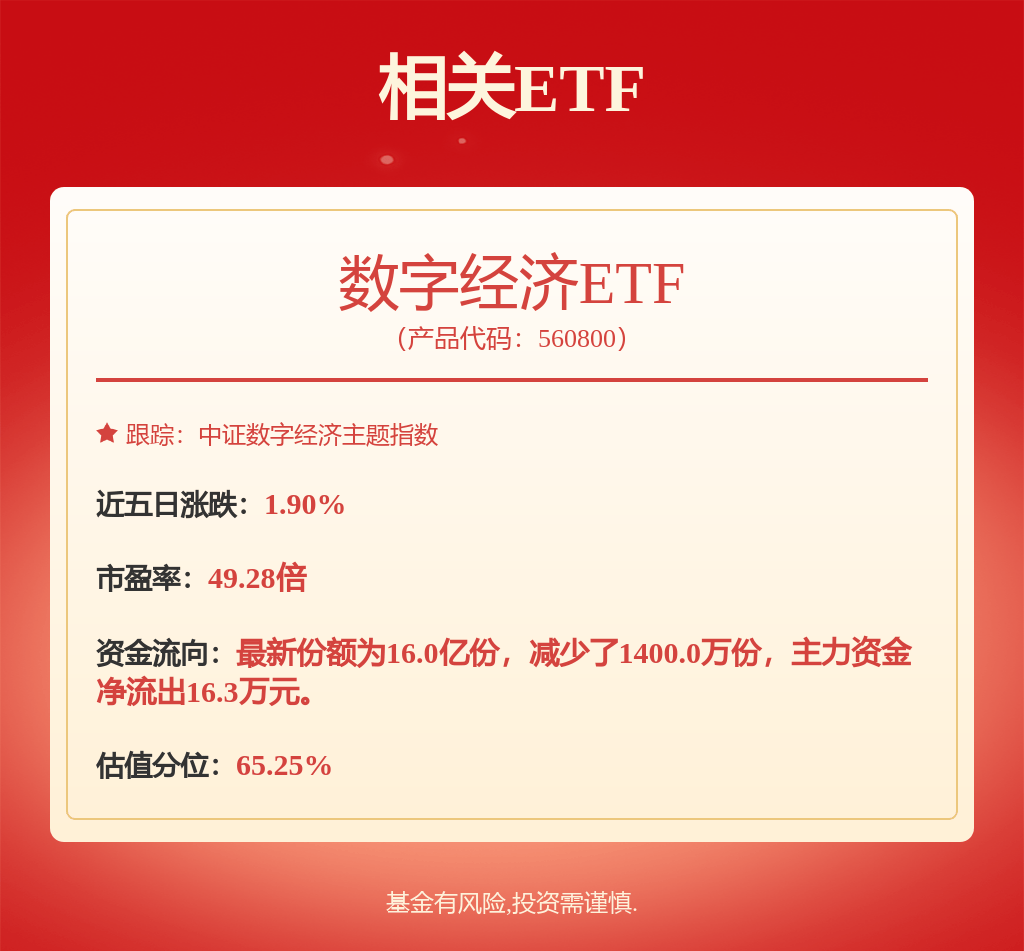 南方基金孙伟旗下南方中证证券ETF中报最新持仓，重仓中信证券