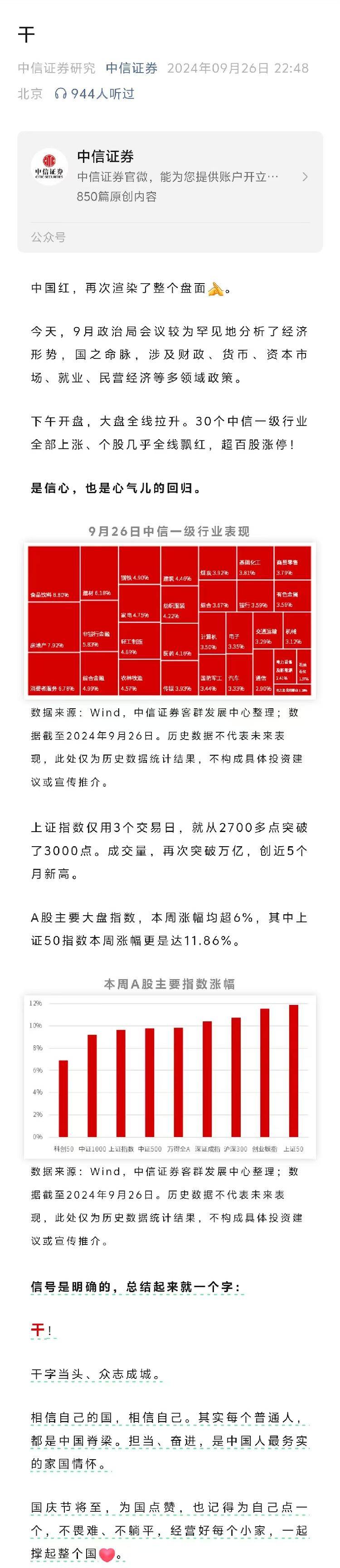 海量财经丨中信证券官方公众号深夜推文 题目就一个字：干