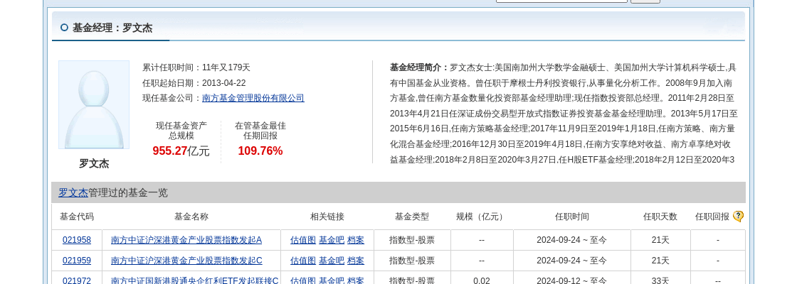 中银证券大跌3.71%！南方基金旗下1只基金持有
