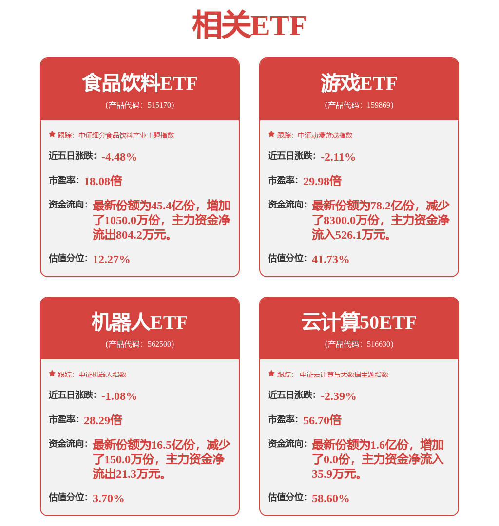 中银证券：给予浪潮信息买入评级