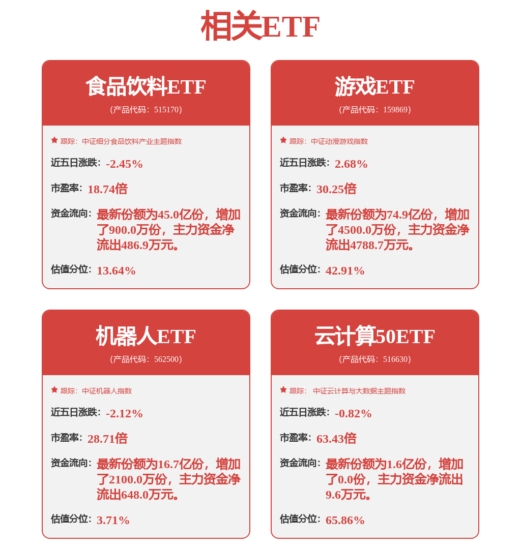 中银证券：给予金山办公买入评级