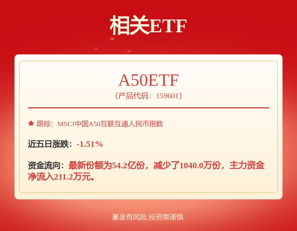 中银证券：给予贵州茅台买入评级