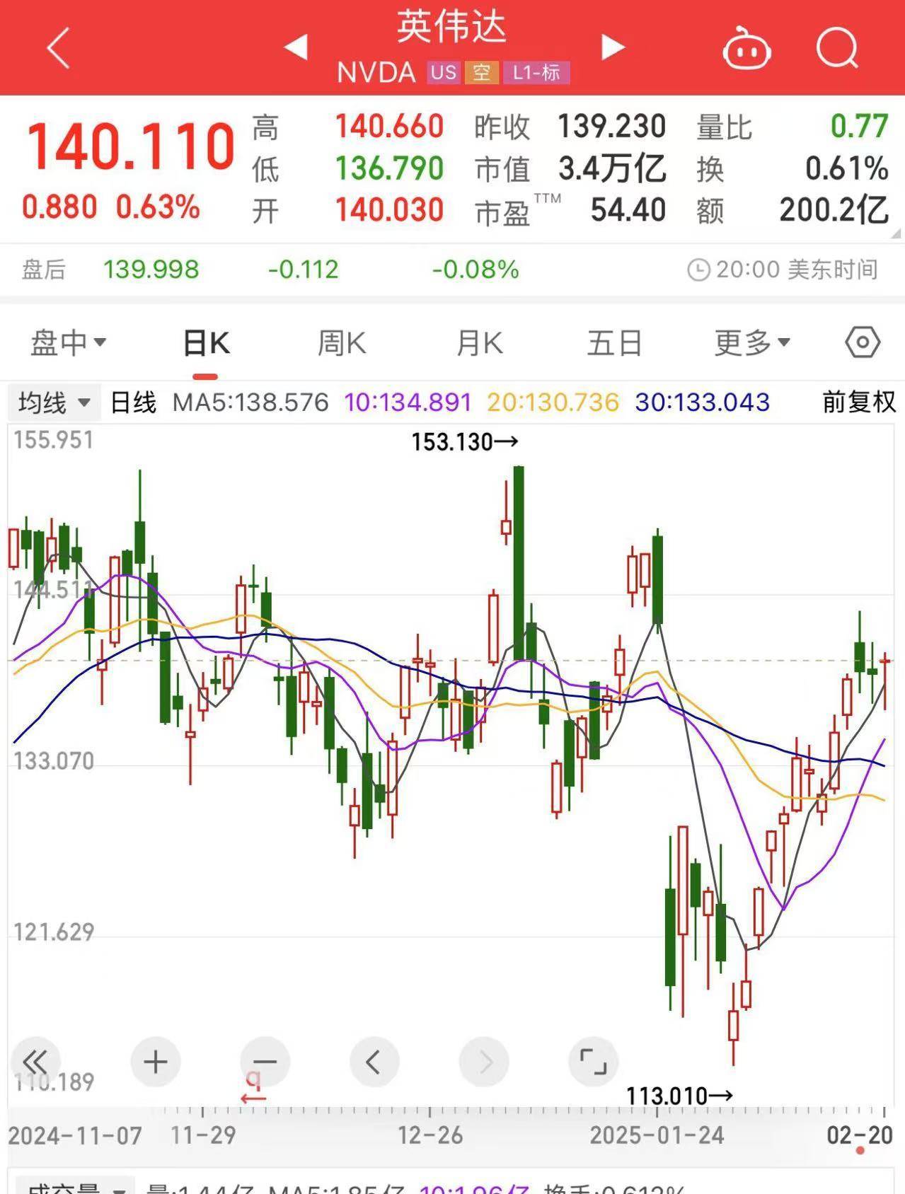 马斯克向左 梁文锋向右