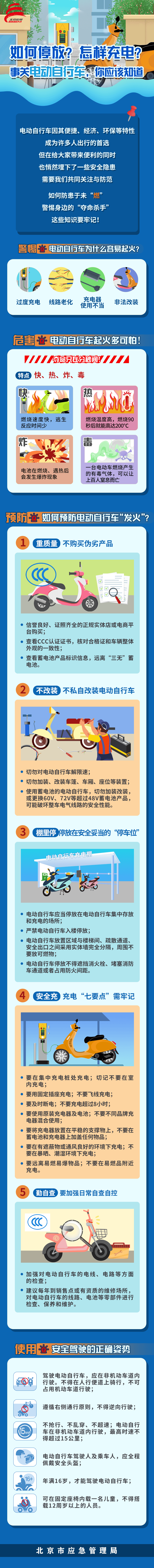 “飞线充电”不可取！事关电动自行车，你应该知道→