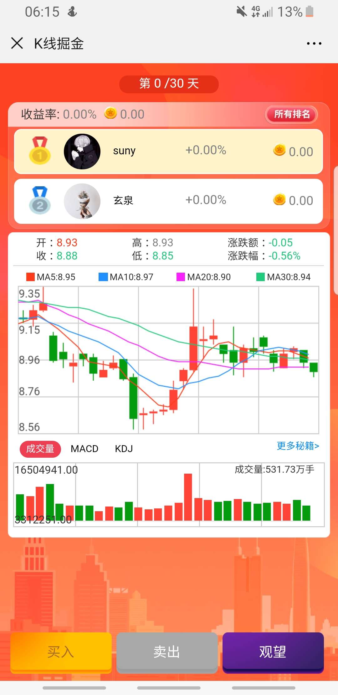 金元手机证券(下载金元证券手机版)