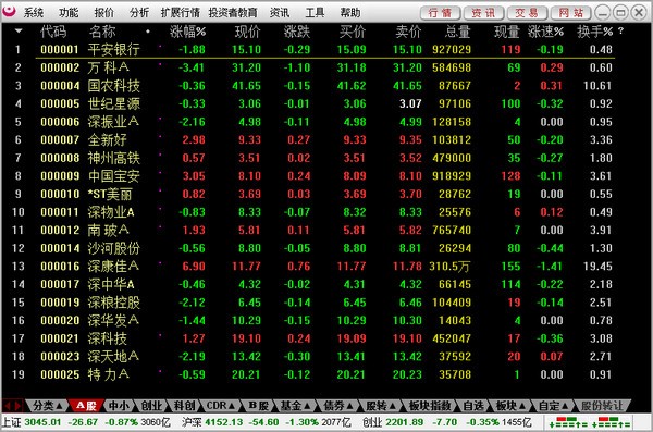 金元手机证券(下载金元证券手机版)