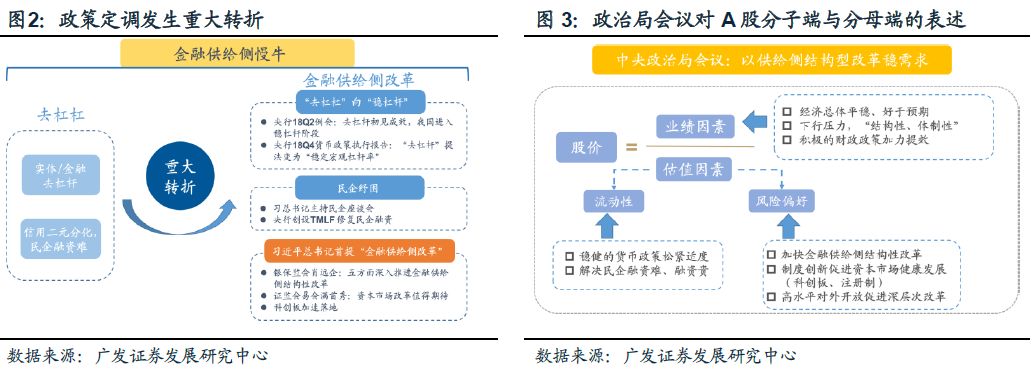 证券公司优势(女生去证券还是银行好)