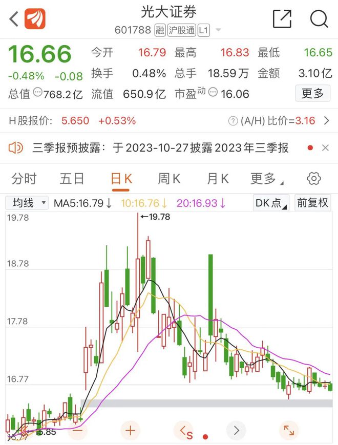渤海证券新合一(渤海证券官网官方网站)