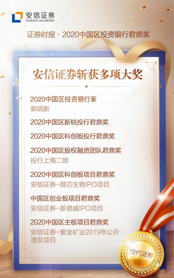 梅州安信证券(梅州安信证券地址)