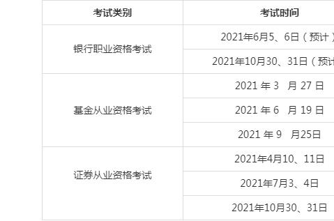 证券基金从业考试科目(2019基金从业考试时间)