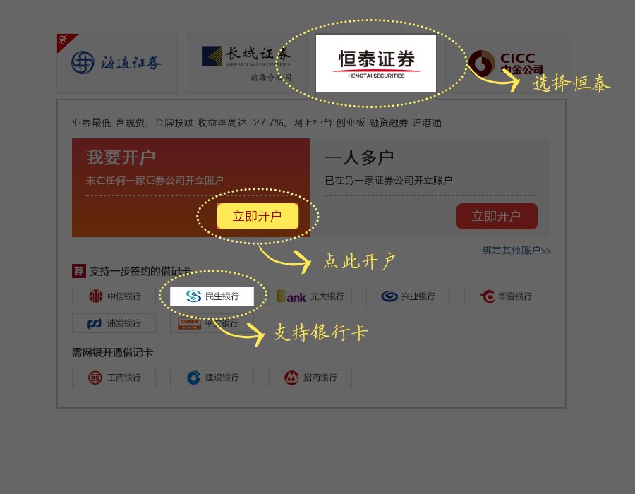 证券机构开户(证券开户注意事项)