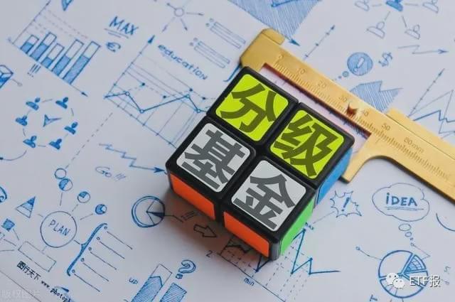 证券b杠杆(证券公司杠杆率公式)