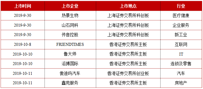 香港证券软件(香港证券app哪个更好)