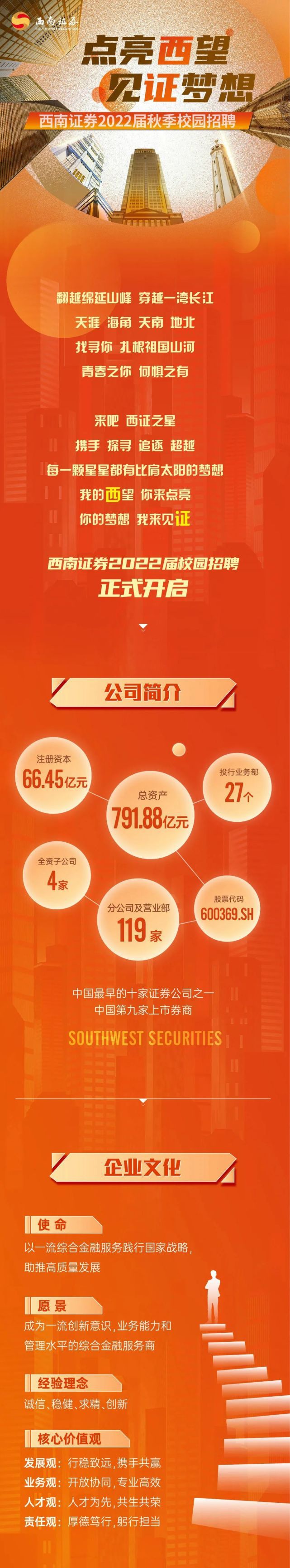 西南证券电话号码(西南证券电话人工客服电话)