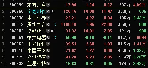 中信证券量化(中银证券是央企吗)