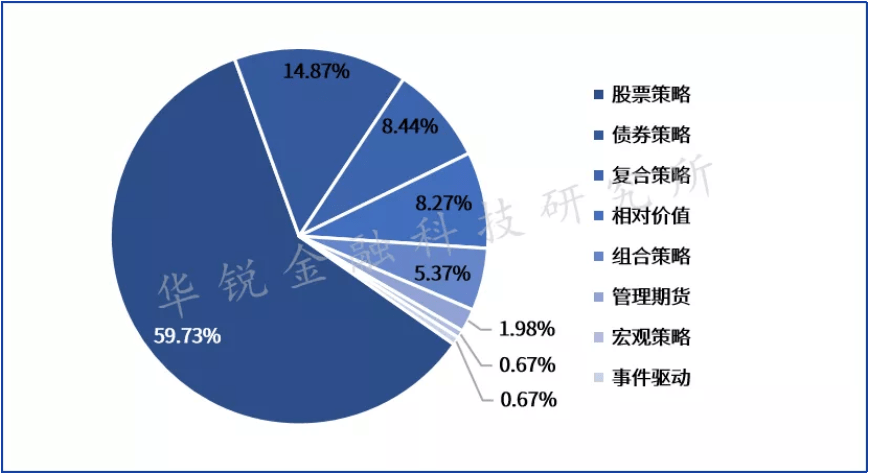 证券基金官网(中国证券投资者保护基金公司)