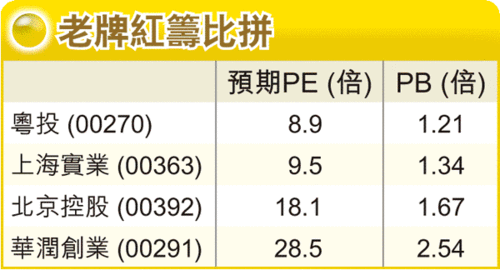 搜狐博客证券(搜狐财经证券博客)