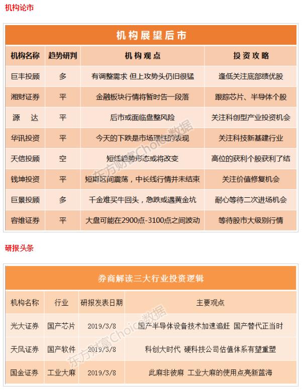 大兴证券(大兴证券公司在哪里)