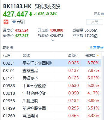 富途证券开户流程(证券 选富途证券开户)