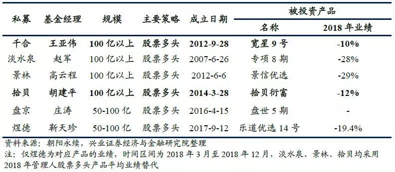 中信证券量化(中信证券量化投资ppt)