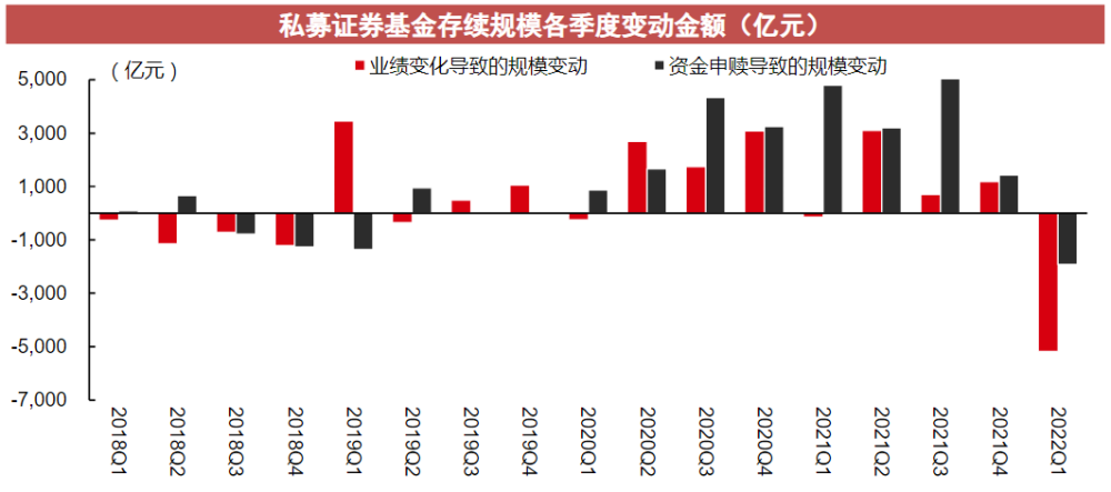 中信证券量化(中信证券量化投资ppt)