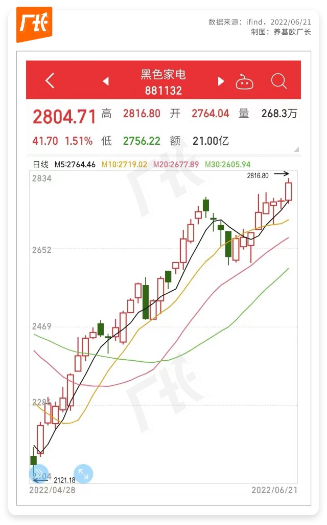 东莞证券什么时候(东莞证券什么时候问询)
