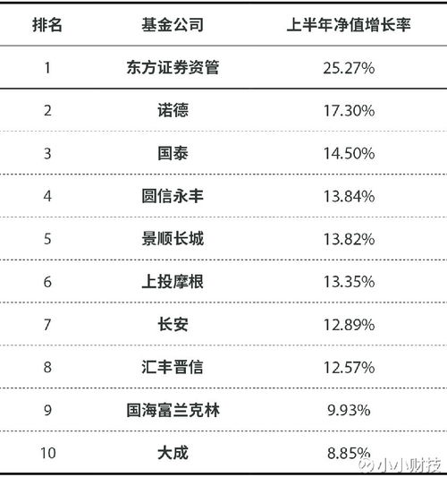 中国有多少证券公司(广发证券股票交易软件下载)