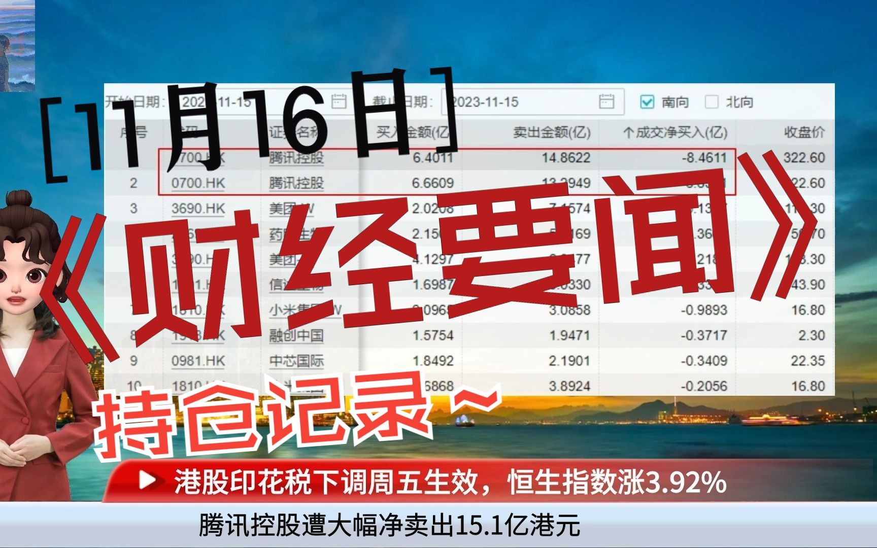 股票属于证券(股票属于证券投资吗)