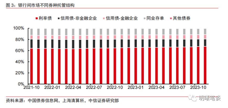 证券交易结算资金(证券交易结算资金账户可以支取现金吗)