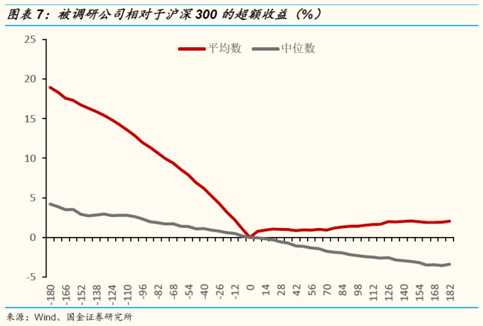 申万证券指数(申万证券指数是什么)