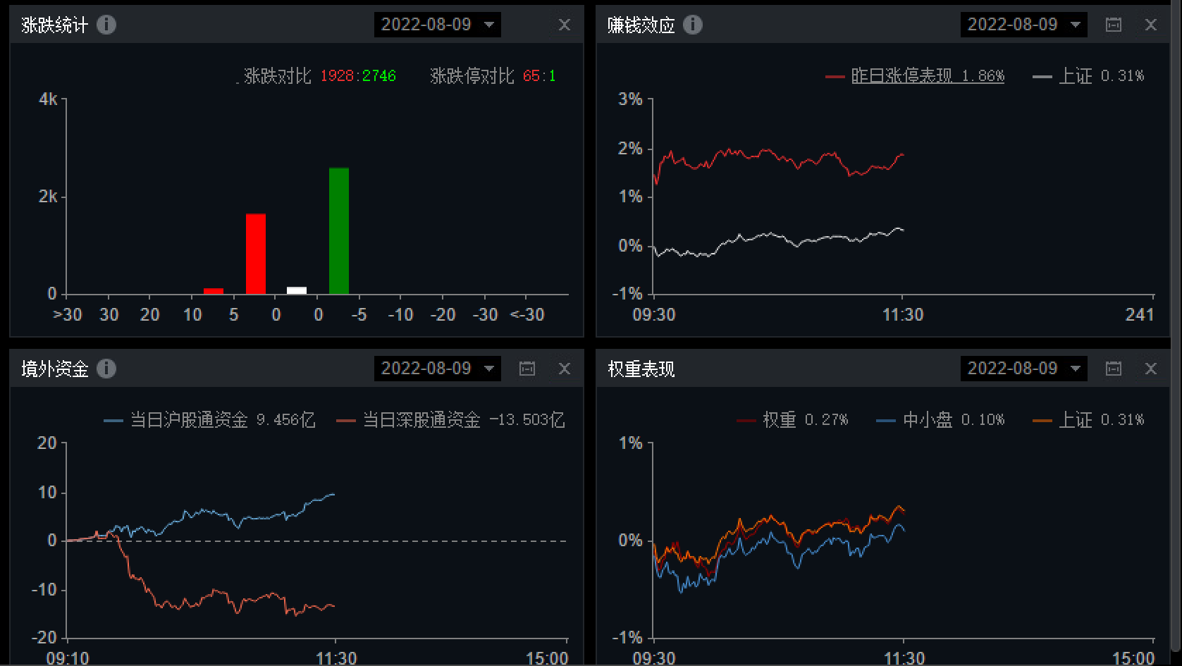 金元手机证券(金元手机证券app)