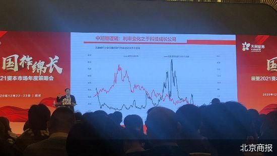 北京天风证券(北京天风证券股份有限公司)