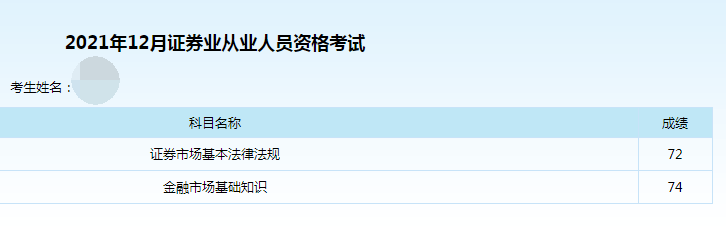 证券帮考网(帮考网证券从业资格考试押题)