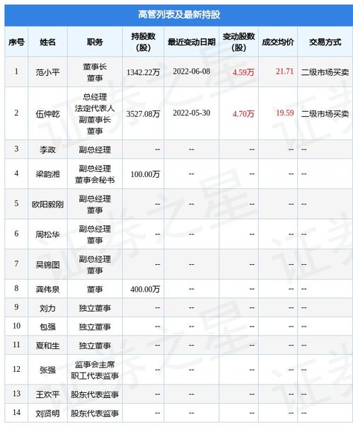渤海证券交易(渤海证券交易佣金是多少)