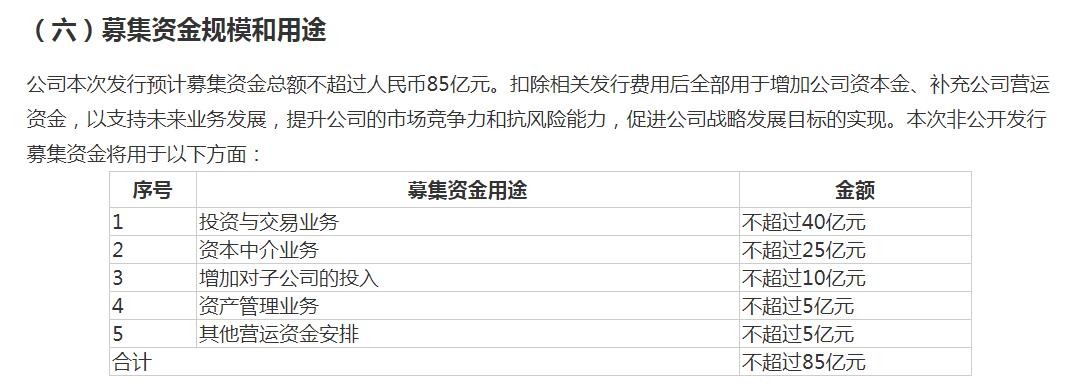 股票国海证券(股票国海证券代码)