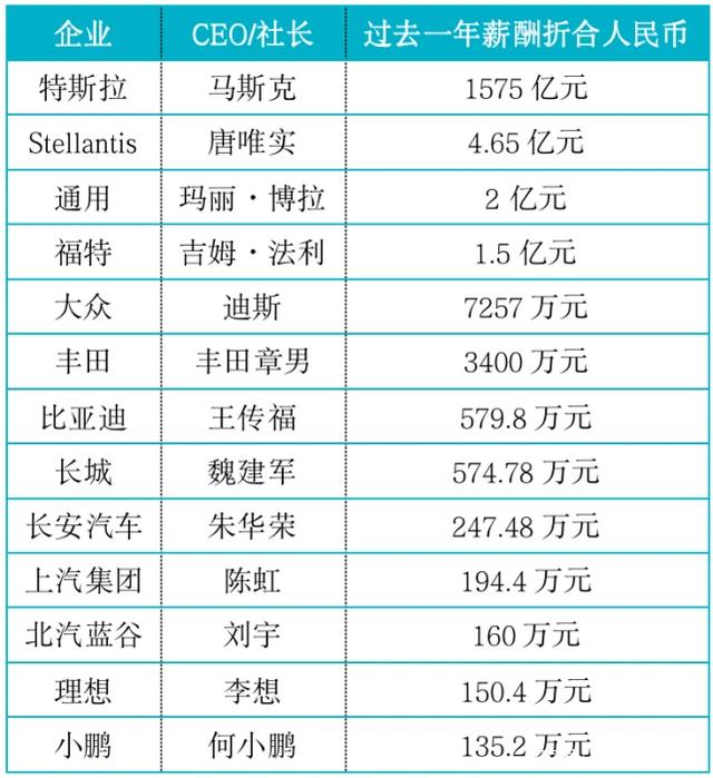 有价证券价格(有价证券价格下降,为什么会增加筹资难度)