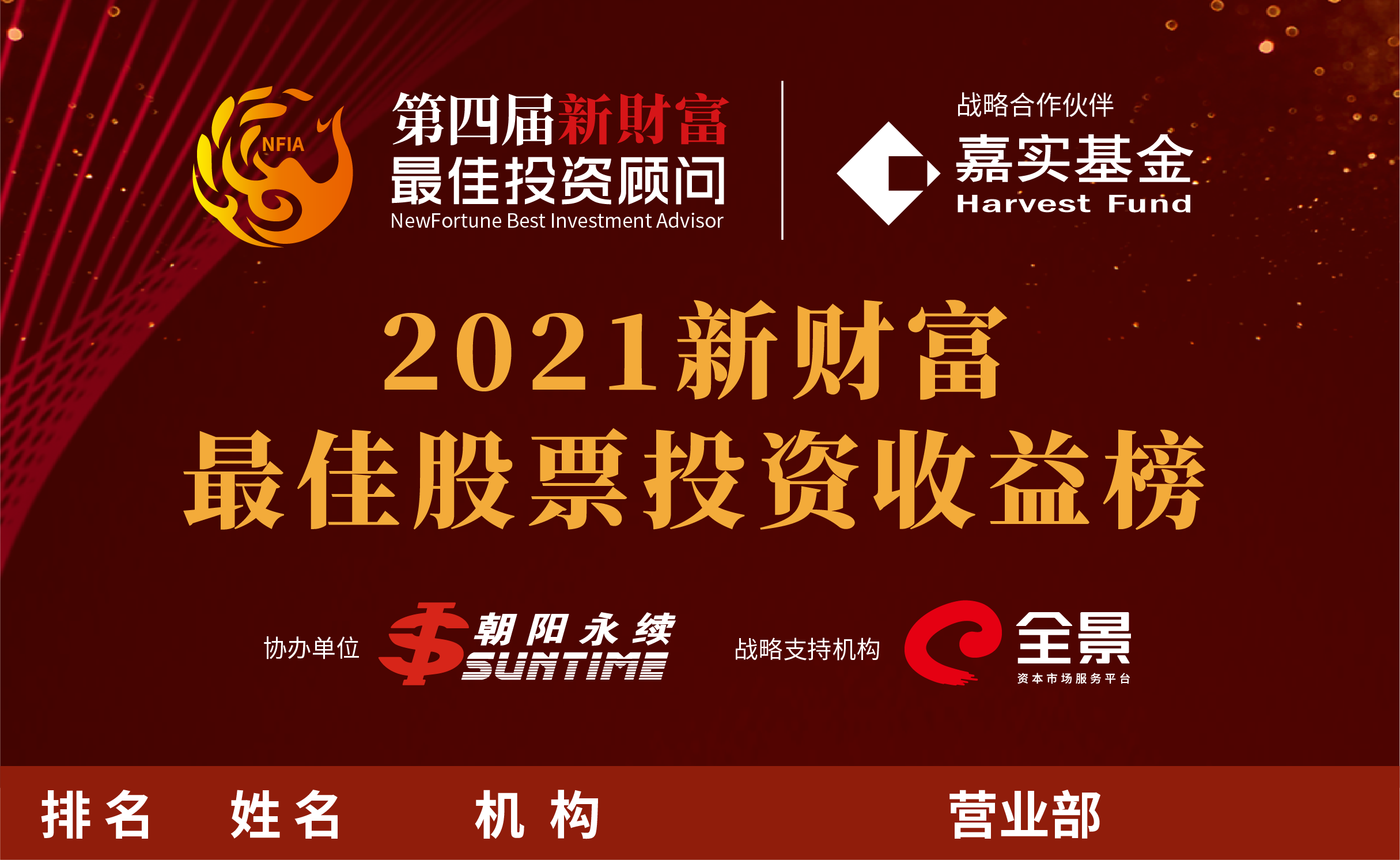 手机华福证券(华福证券手机开户软件下载)