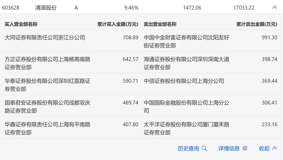 大同证券晋城(大同证券晋城张萍)