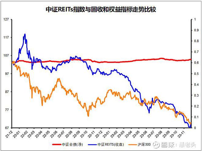 资产证券化最新案例(资产证券化最新案例研究)