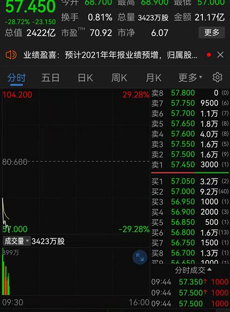 文天证券(天风证券文康)