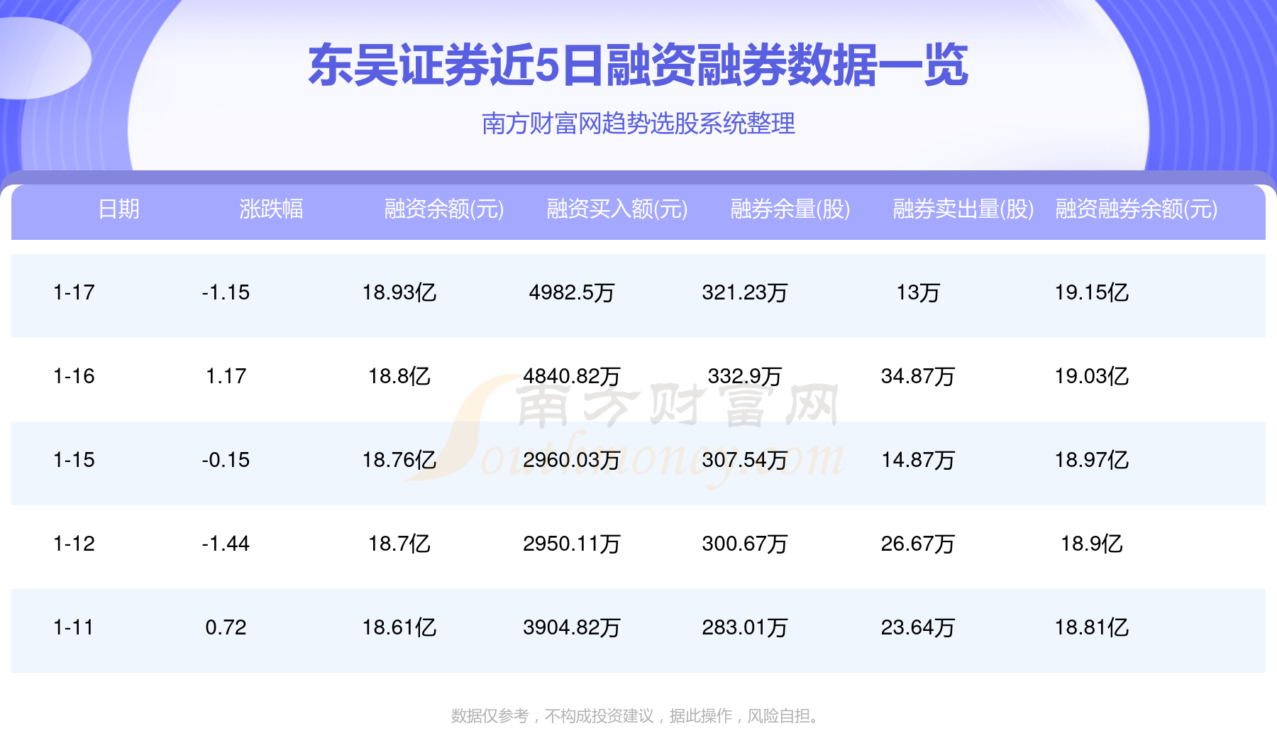 东吴证券电话号码(东吴证券电话客服电话)