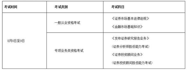 帮考网证券(帮考网证券从业资料)