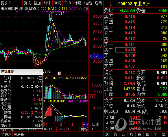 东莞证券什么时候(东莞证券什么时候上市)