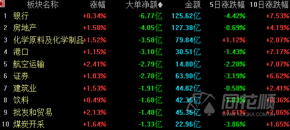 世纪证券6(世纪证券客服人工电话)
