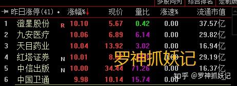 华宏证券(华宏实业股票)