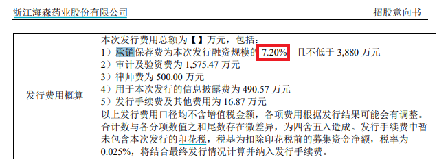 中信证券交易佣金(中信证券交易佣金是多少钱)