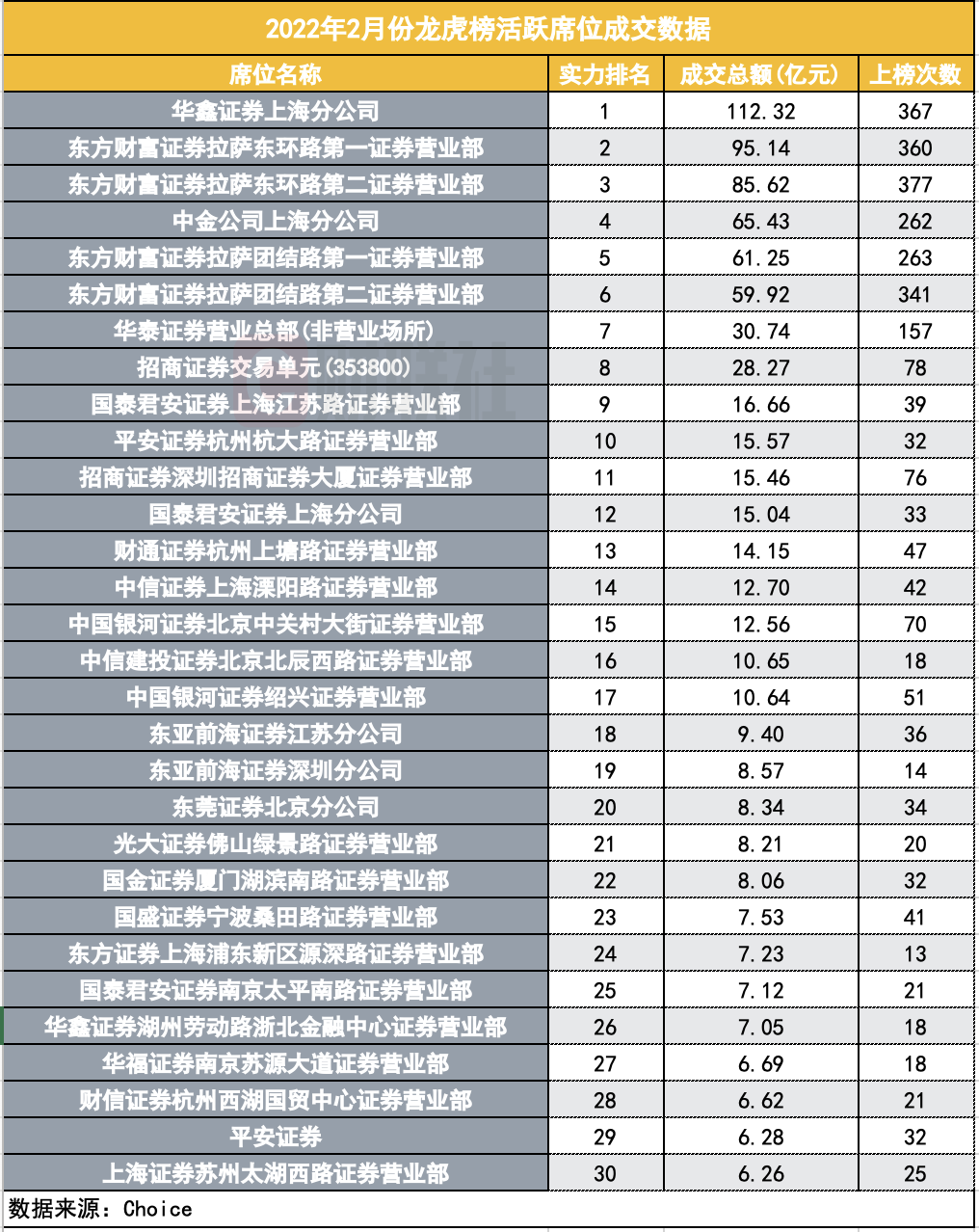 证券大本营(证券大本营林耘微博)